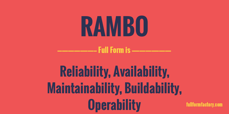 rambo-full-form