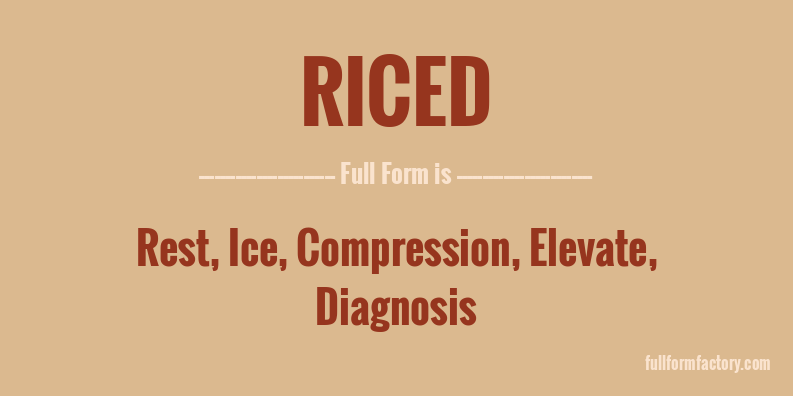 riced-full-form