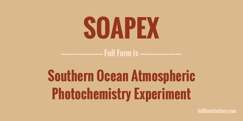 soapex-full-form