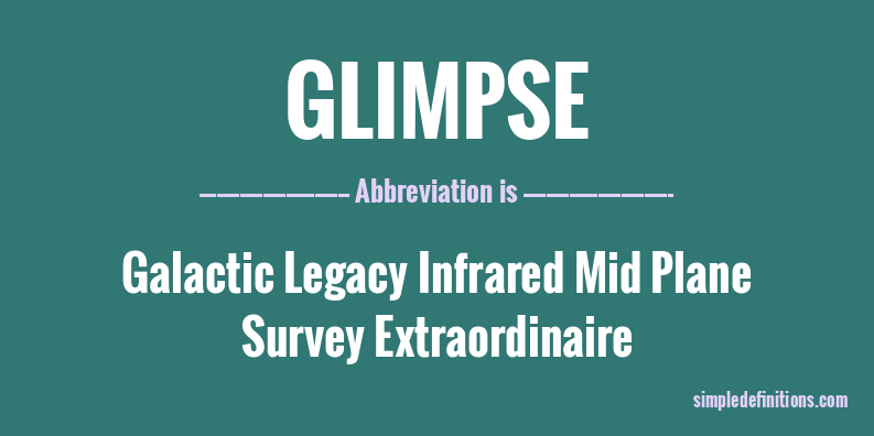 what-does-glimpse-mean-simpledefinitions