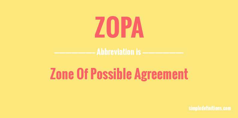 zopa-abbreviation